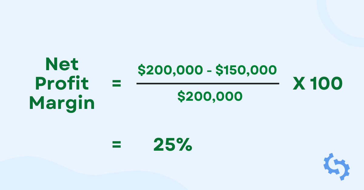 net profit calcuation for agency